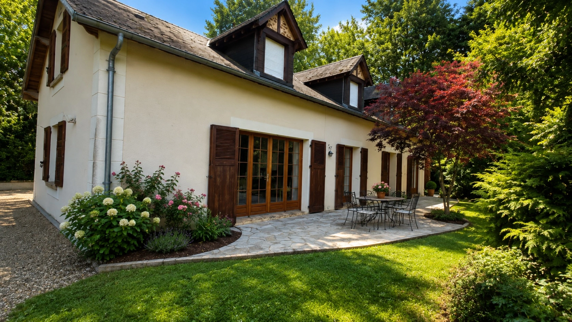property